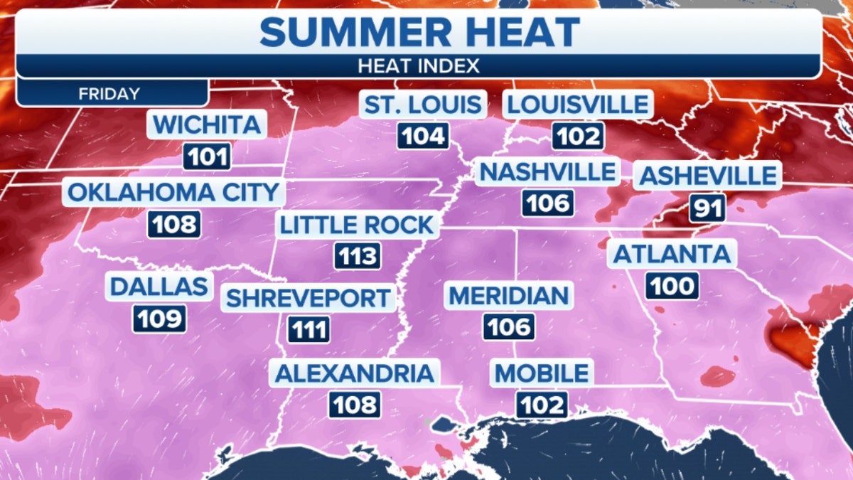 South summer heat index