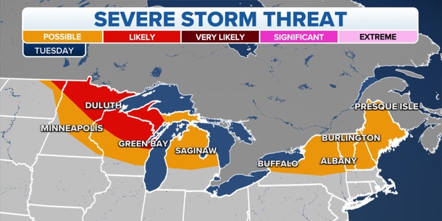 Storms over the Great Lakes