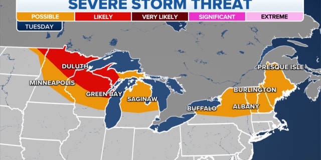 Storms over the Great Lakes