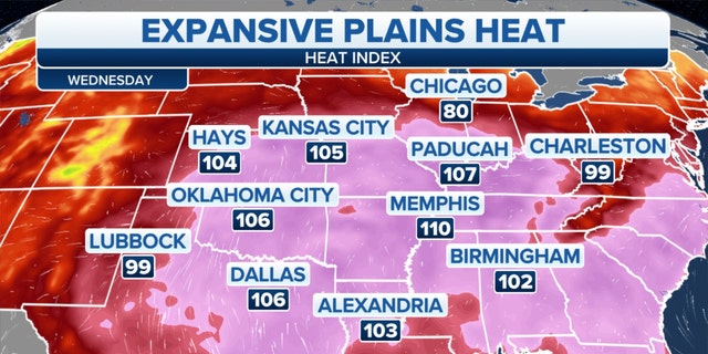 The Wednesday heat index in the Plains 