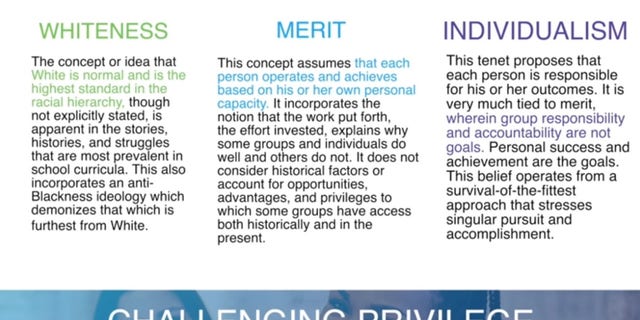 The Los Angeles Unified School District (LAUSD) required all employees to undergo "implicit/unconscious bias training" prior to the 2021-2022 school year.