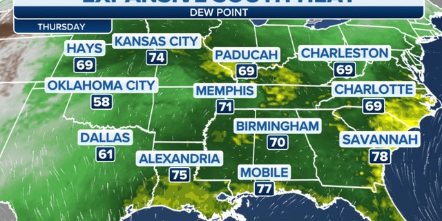 Southern dew points 