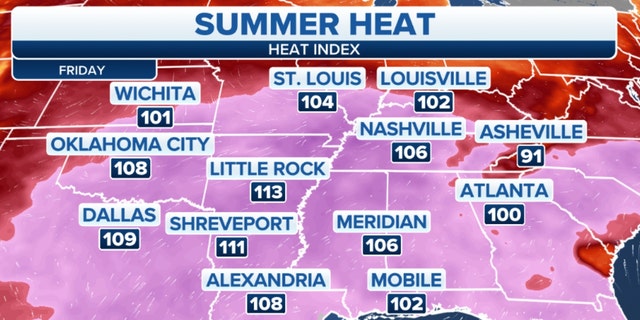 The summer heat index in the South
