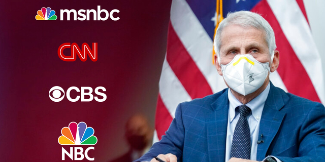 Dr. Anthony Fauci and the media