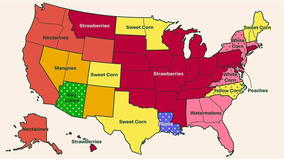 Top produce in America