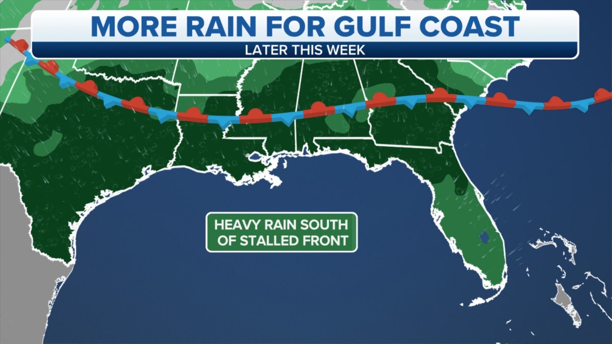 Gulf Coast rainfall