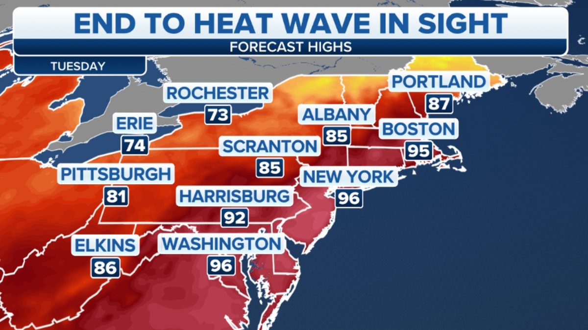 Northeast high temperatures