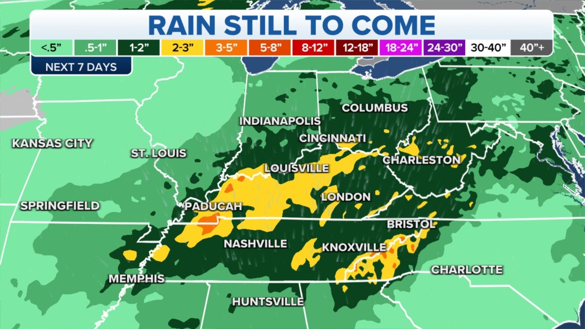 Kentucky rainfall