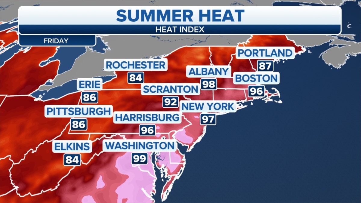 Northeast heat