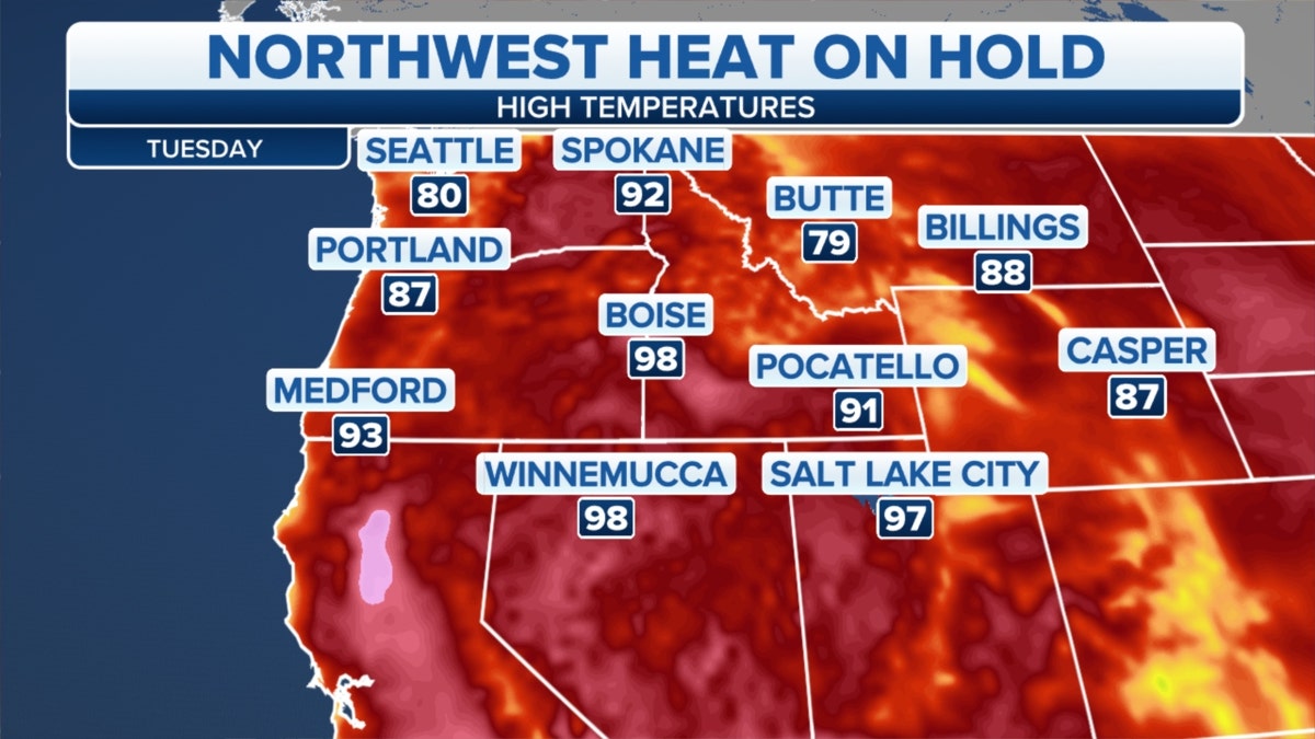 Northwest heat