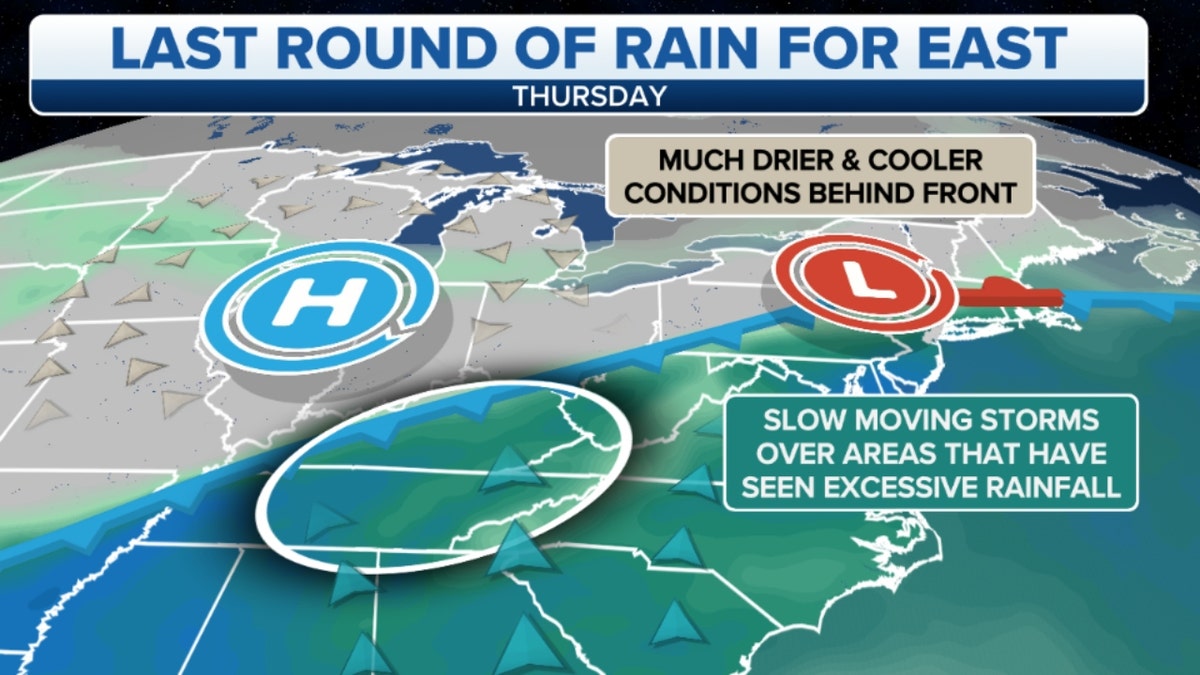 Thursday rain forecast