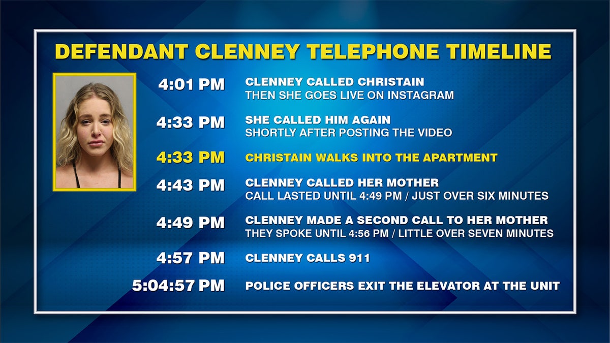 timeline of Christian Obumseli's slaying