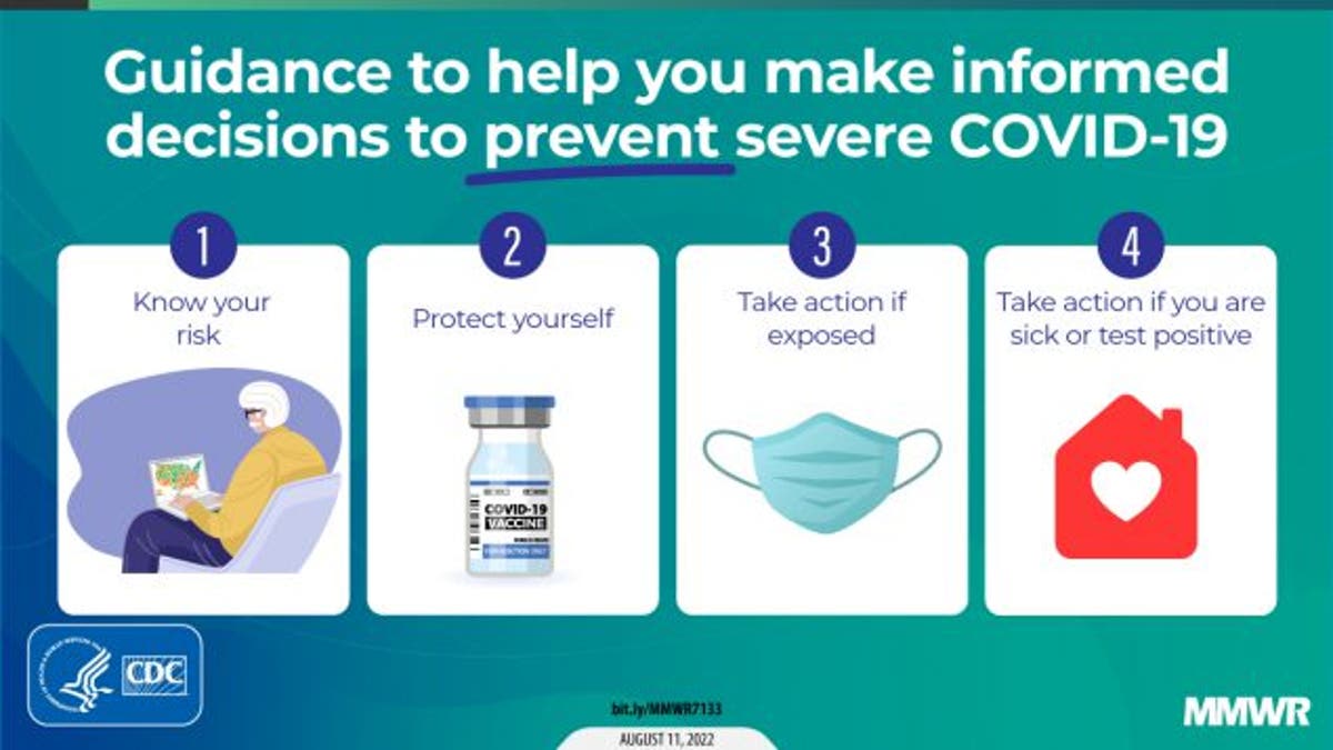 CDC flyer recommending prevention for severe COVID-19