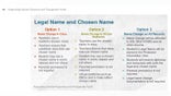 Fairfax County Public Schools says parent consent not needed for gender change on school forms