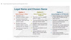 Fairfax County Public Schools says parent consent not needed for gender change on school forms