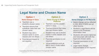 Fairfax County Public Schools says parent consent not needed for gender change on school forms