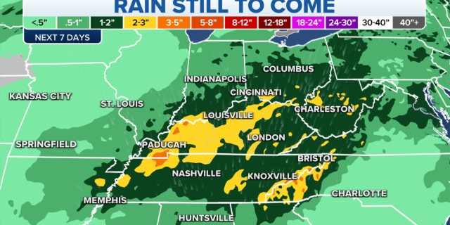 Rain forecast in the Kentucky area