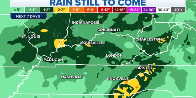 Rain over Kentucky