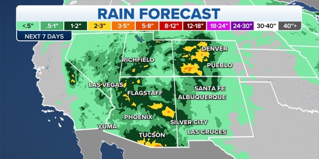 Southwest rain forecast