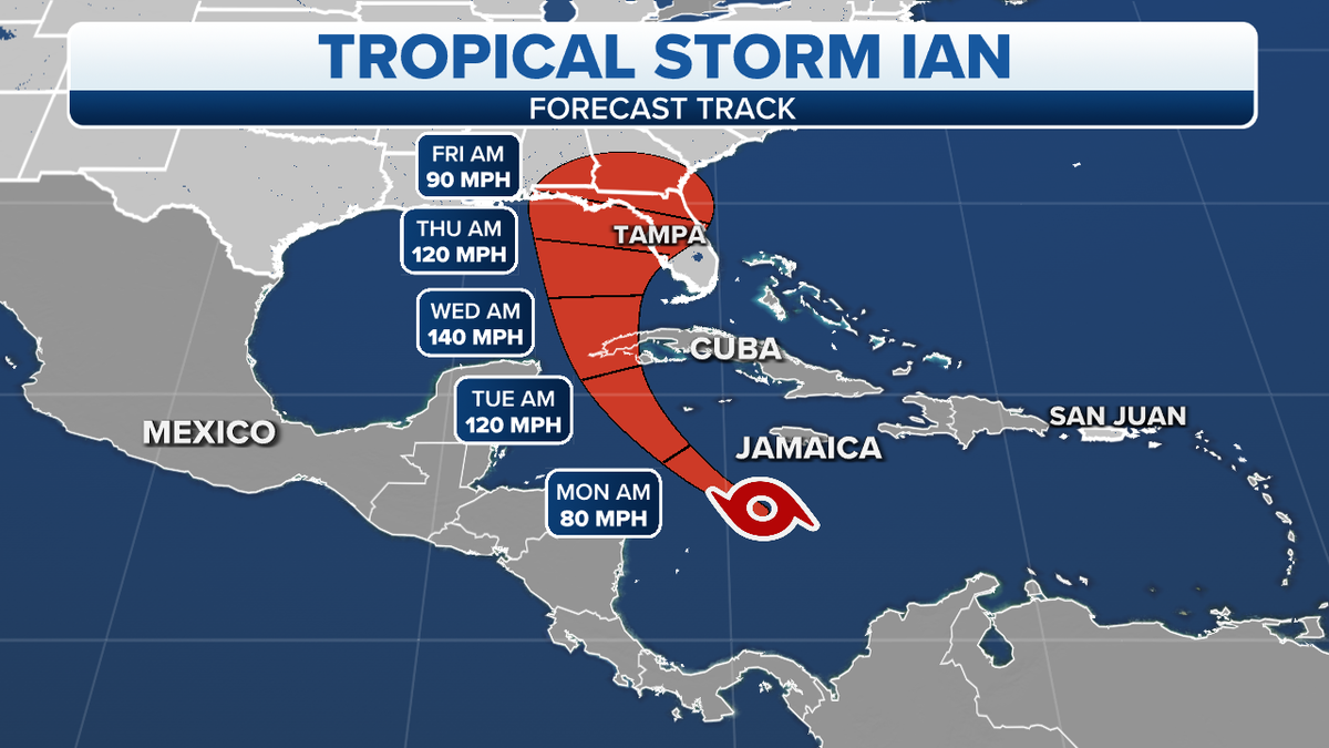 Tropical storm Ian's trajectory into Florida.