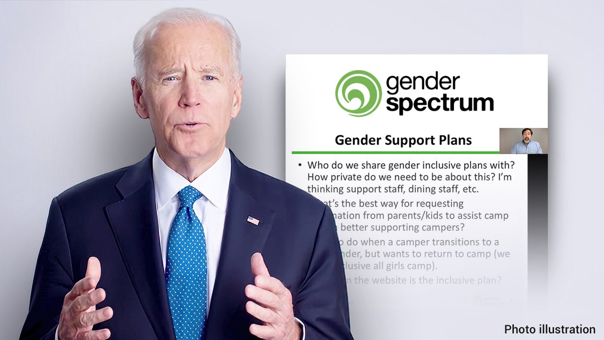 Biden foundation gender spectrum