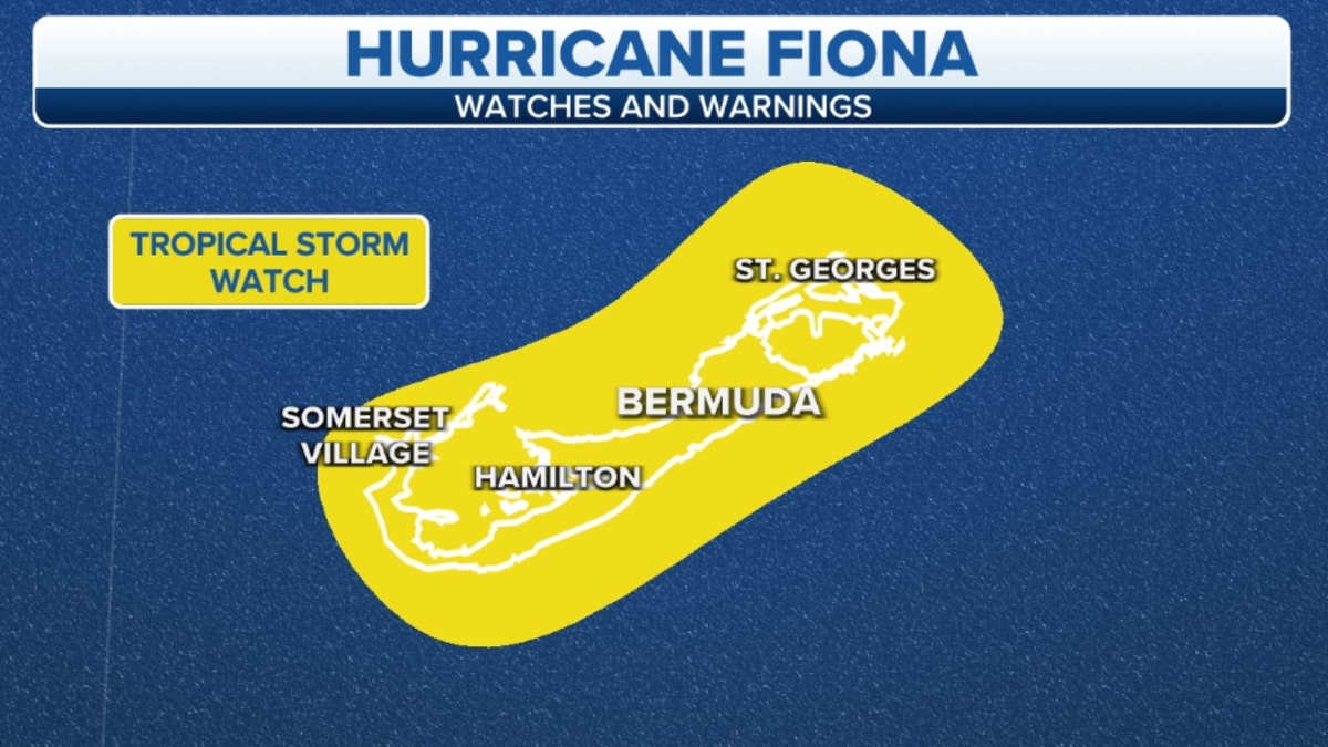 Hurricane Fiona over Bermuda