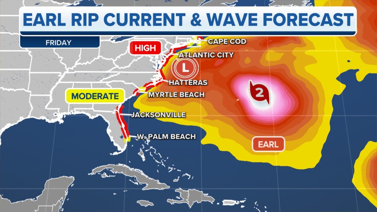 Hurricane Earl rip currents and waves