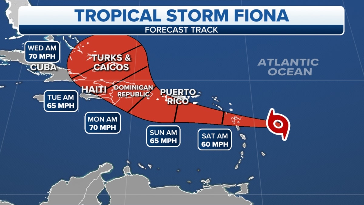 Tropical Storm Fiona