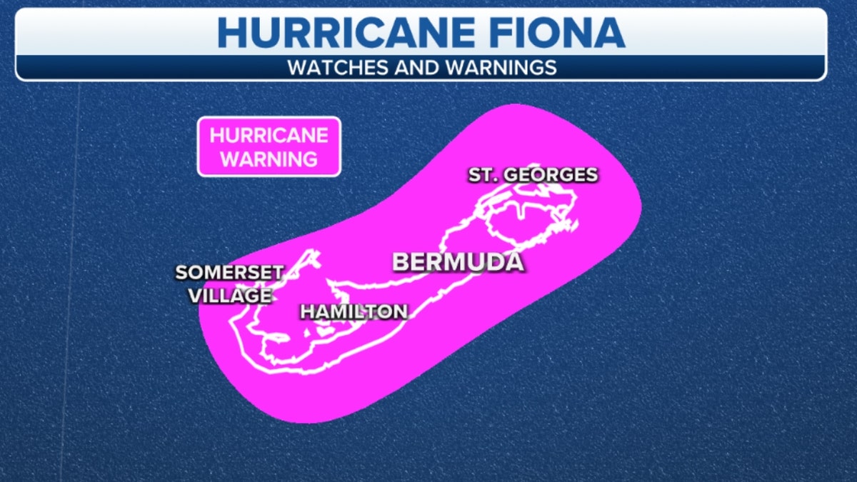 Bermuda warnings