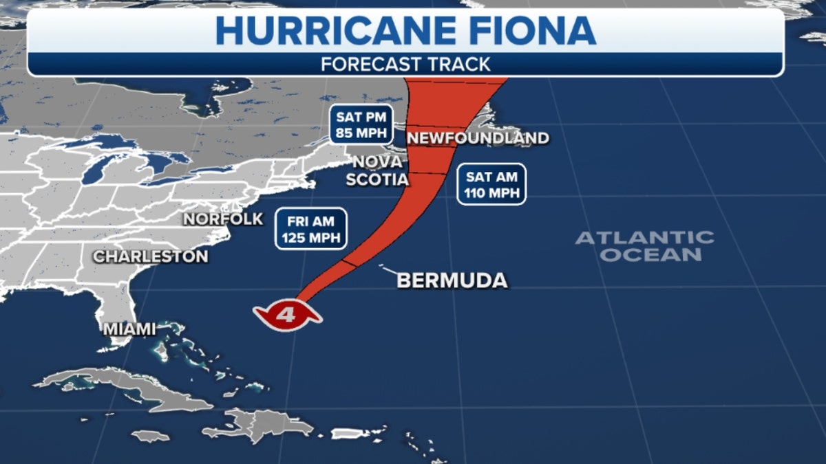 Hurricane Fiona forecast
