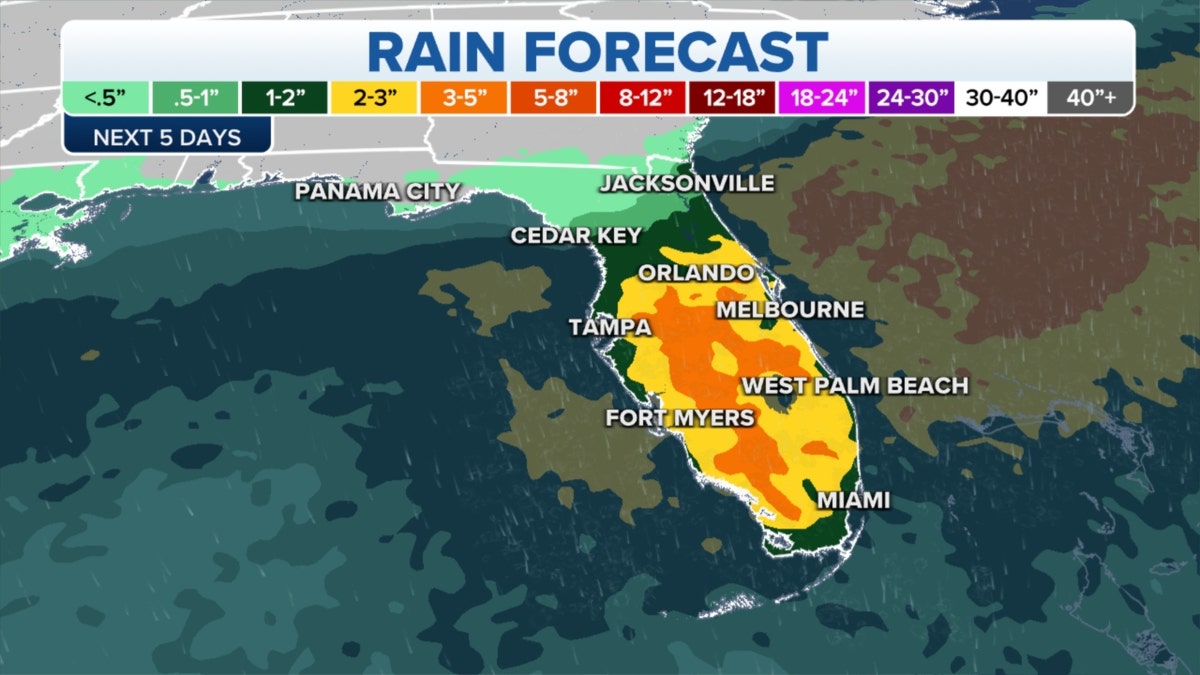 Florida rain forecast