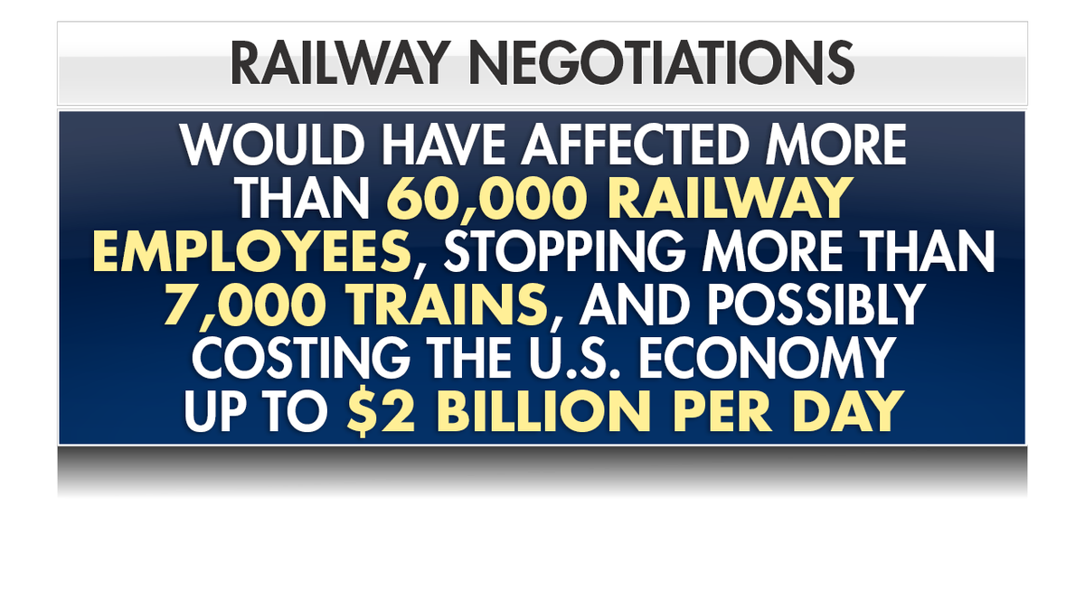 The new deal stopped a national rail strike that would have affected more than 60,000 railway employees and stopped more than 7,000 trains.