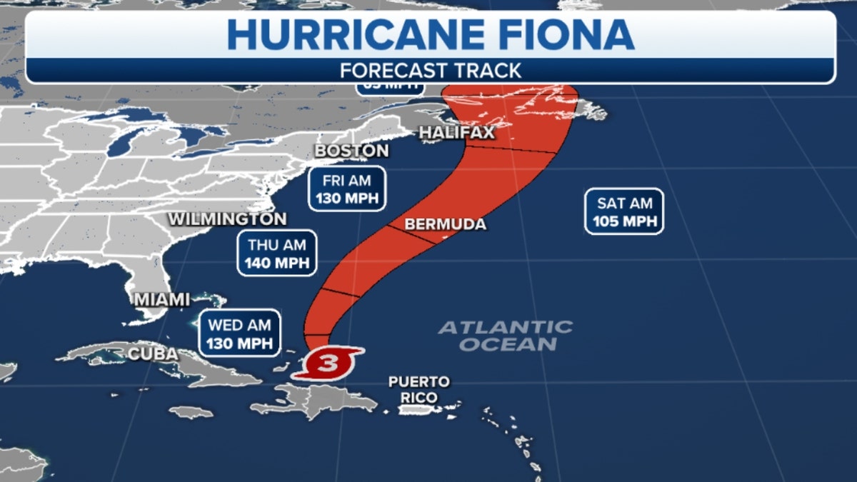 Hurricane Fiona