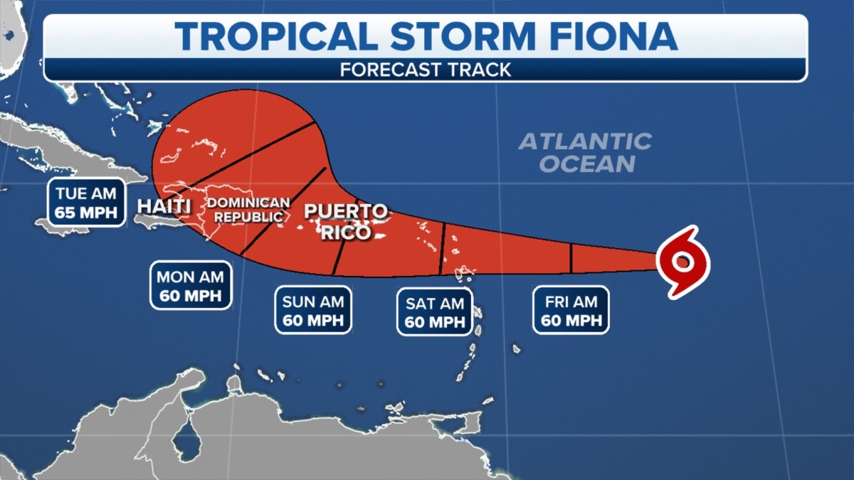 Tropical Storm Fiona forecast
