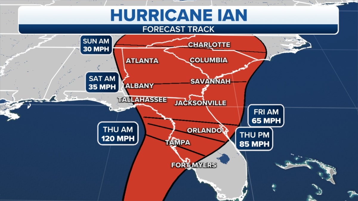 Hurricane Ian forecast track