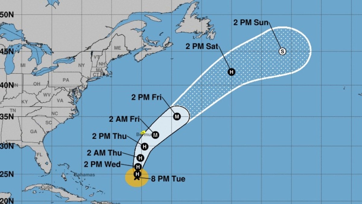 Hurricane Earl forecast