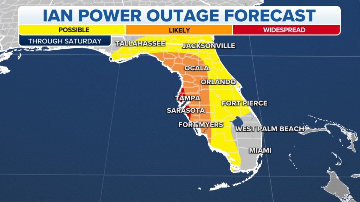 Power outage forecast