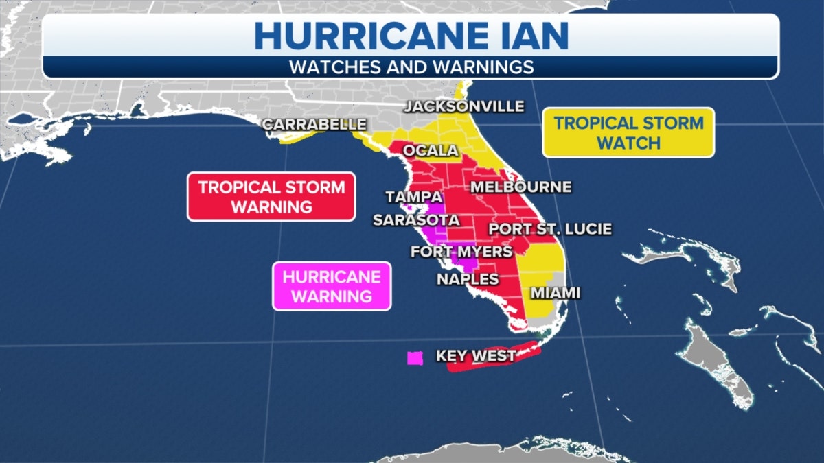 Hurricane Ian advisories