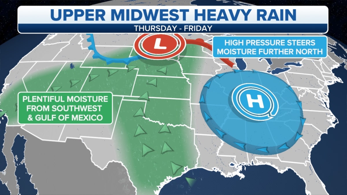 Upper Midwest rain