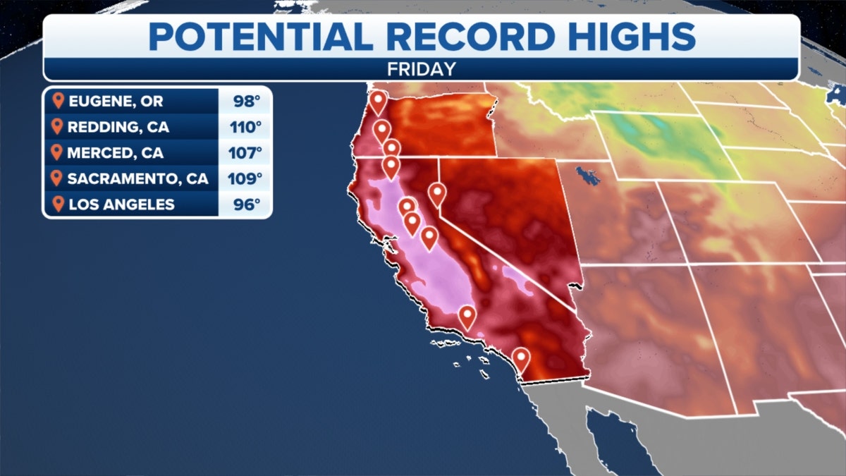 West potential record highs