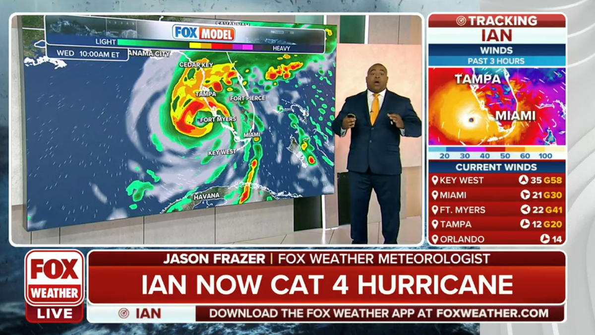 Fox Weather report of Hurricane Ian becoming at Category 4 storm