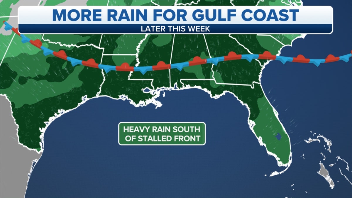 Gulf Coast rain