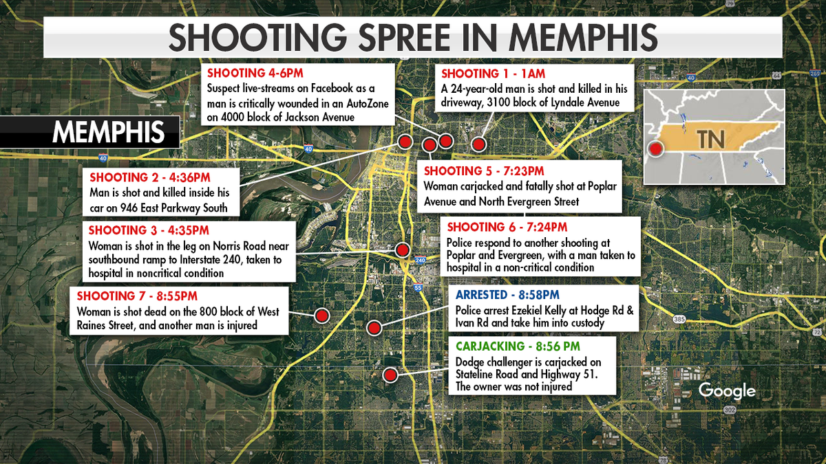 Memphis, Tennessee shooting spree map