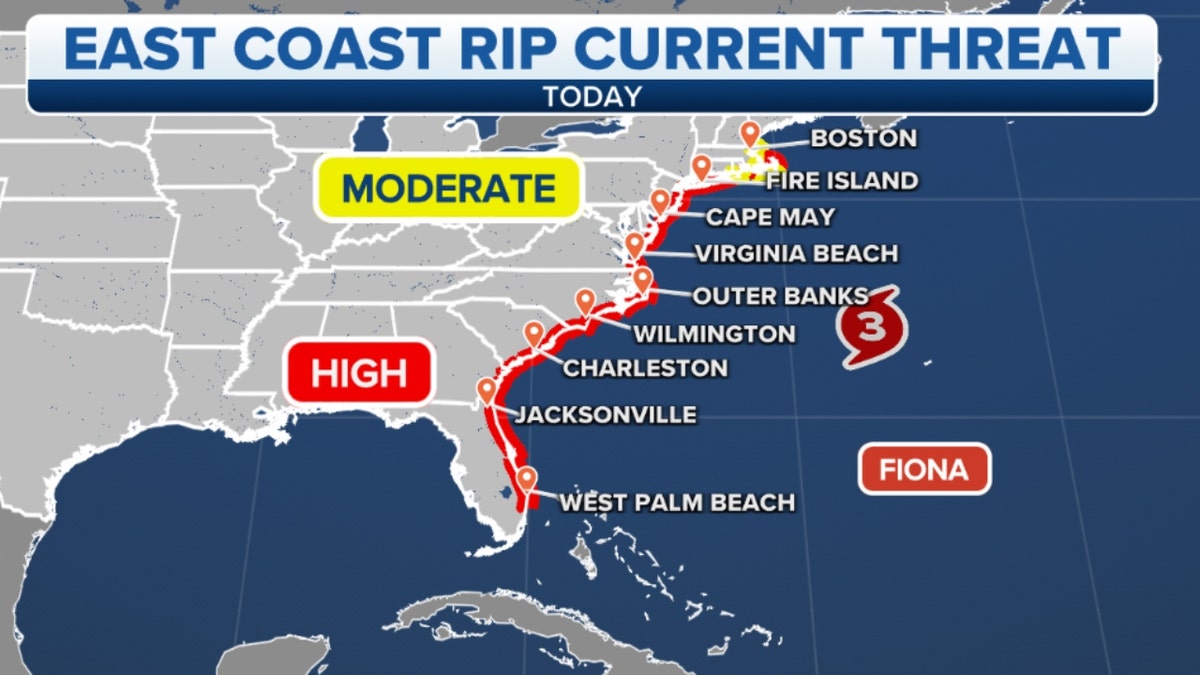 Rip current threat