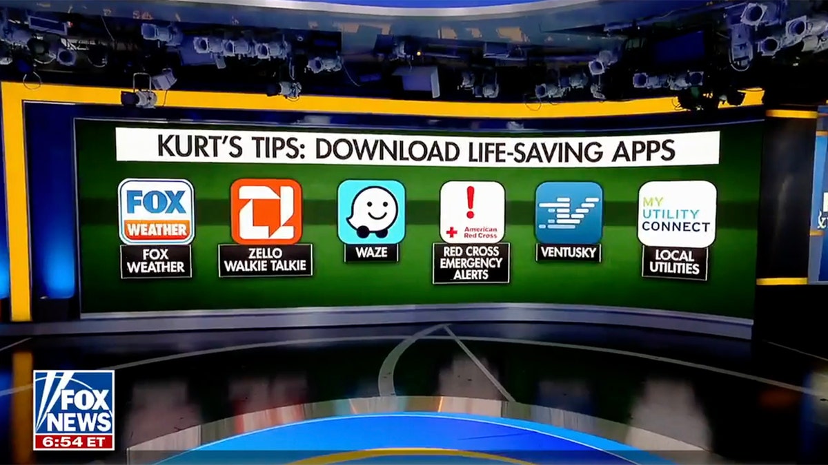 Life-saving apps