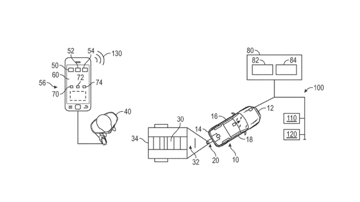 Ford patent far