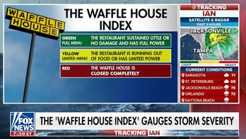 How the ‘Waffle House Index’ is used to determine Hurricane Ian's severity