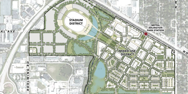 Chicago Bears stadium plan