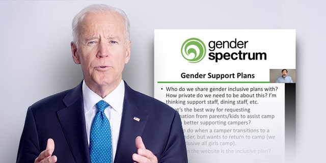 Biden foundation gender spectrum