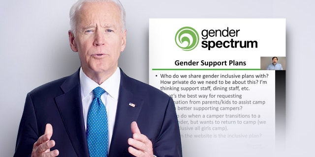 Biden foundation gender spectrum